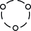 Crm Ounder